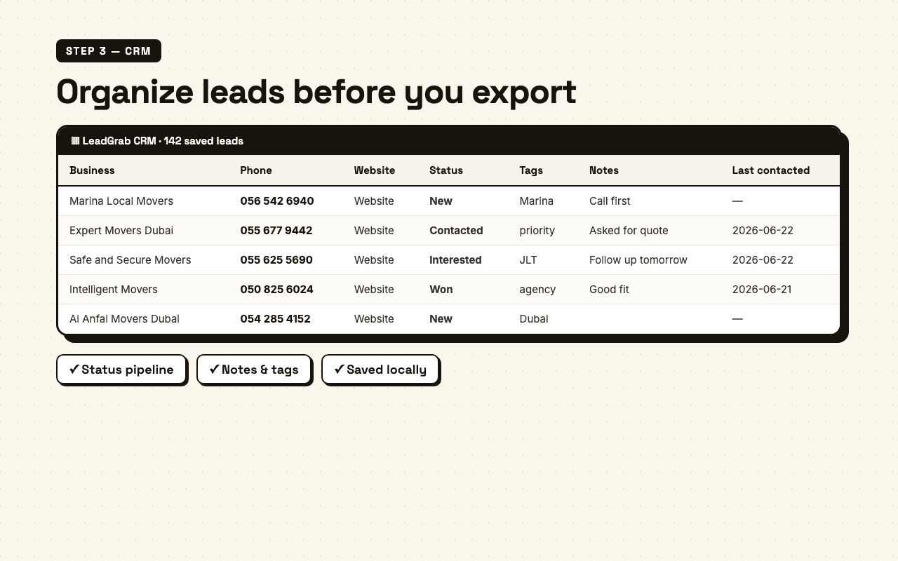 LeadGrab CRM showing saved leads with status, tags, notes, and last contacted dates