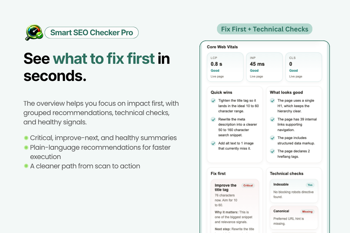 Smart SEO Checker Pro workflow showing page inspection and fix-priority recommendations inside Chrome